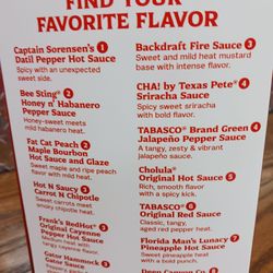 Firehouse Subs