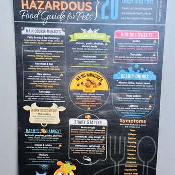 Foothills Animal Hospital - Toxic and Hazardous Food Guide for Pets - Veterinarians Near Me - Phoenix, Arizona Foothills Animal Hospital - Toxic and Hazardous Food Guide for Pets - Veterinarians Near Me - Phoenix, Arizona