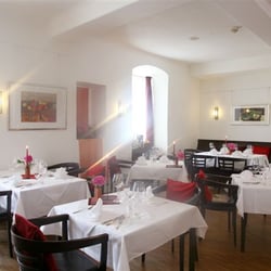Schloßhotel