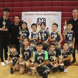 AYB Basketball - 3rd/4th Grade Division Champs - Golden Rebels