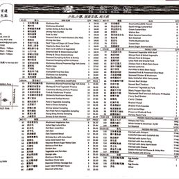 Menu (2020.Dec)