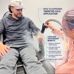 US Cryotherapy