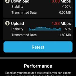 Whitefish RV Park - You will really enjoy every 15 minutes when the Wi-Fi is not working!