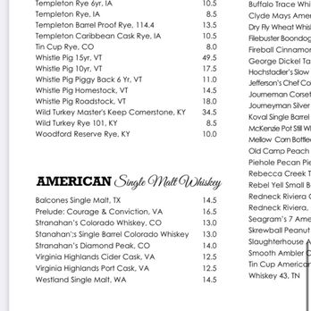 Tribeca Tavern - Whiskey Selection - American Near Me - Cary, North Carolina