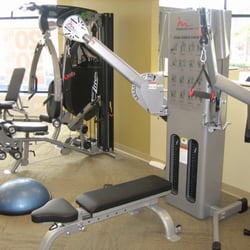 The Fitness Outlet