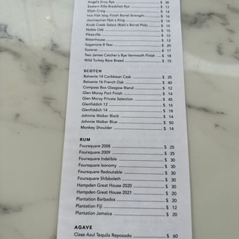 Buffalo Traders Lounge - Tasting list - Bars Near Me - Grand Rapids, Michigan Buffalo Traders Lounge - Tasting list - Bars Near Me - Grand Rapids, Michigan