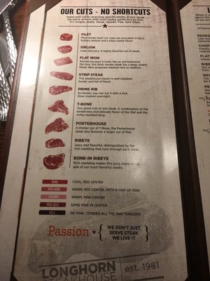 Menu photo 8 LongHorn Steakhouse Lutz, FL