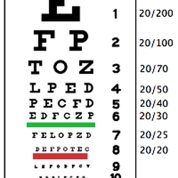 South Park Meadows Optometry