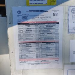 Shane’s Place - Our most recent health score