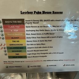 Sauces Sauces