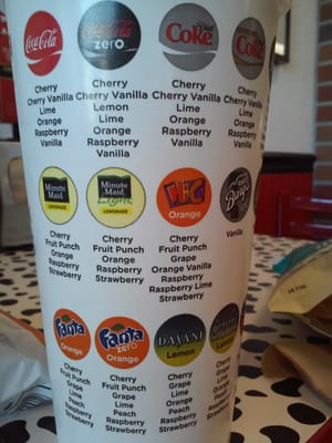 Menu photo 4 Firehouse Subs Folsom, CA Menu photo 4 Firehouse Subs Folsom, CA