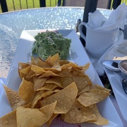 Suculenta - Some chips and guacamole - food, nachos - Mediterranean Near Me - Maneadero, BCN