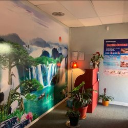 Taiyang Massage