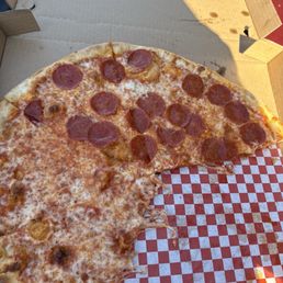 Best pizza in California