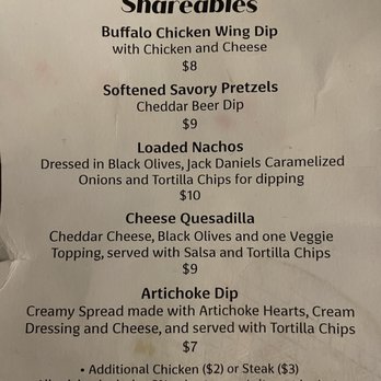 Burrata Rooftop Bistro - Menu 7/3/2020 - Bars Near Me - Grand Island, New York