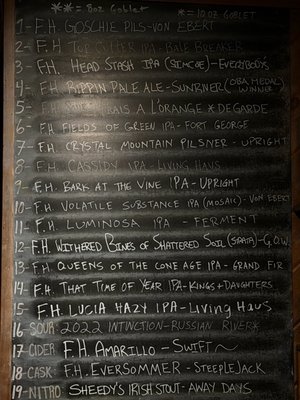 Roscoe's by null Roscoe's by null