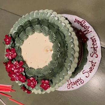 ECBG Cake Studio - Top of birthday cake - Bakeries Near Me - Chicago, Illinois