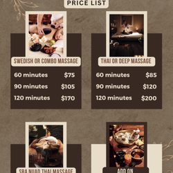 Price lists