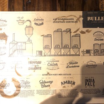 Buller Brewing - Beer Bar Near Me - Buenos Aires, C Buller Brewing - Beer Bar Near Me - Buenos Aires, C