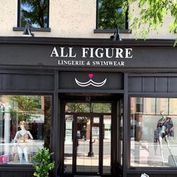 All Figure