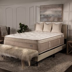 Metro Mattress Liverpool