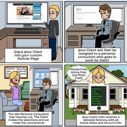 360 Home Connect