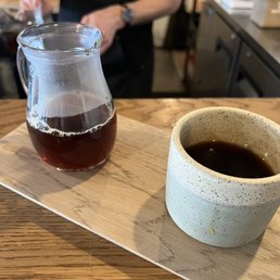 Baristas