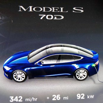 Tesla Supercharger - EV Charging Stations Near Me - Salinas, California Tesla Supercharger - EV Charging Stations Near Me - Salinas, California