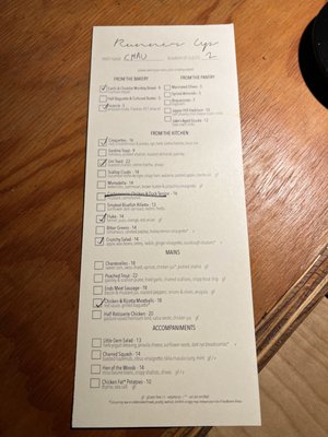 Runner Up by null Runner Up by null