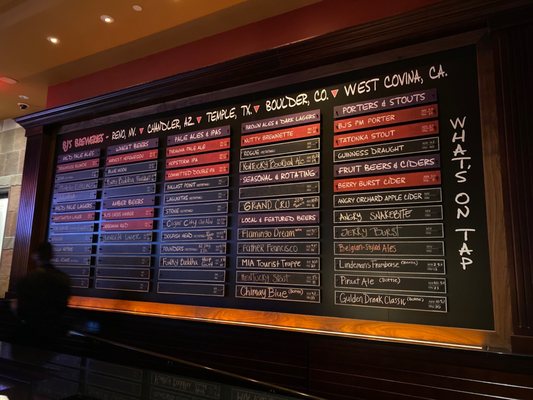 Menu photo 6 BJ's Restaurant & Brewhouse Miami, FL
