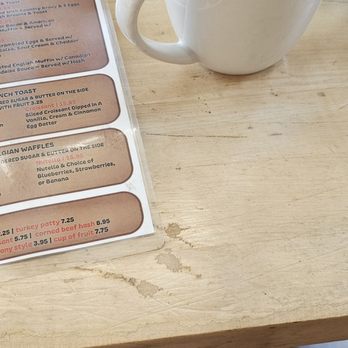 Villa Taverna - Cup of coffee - Italian Near Me - San Francisco, California Villa Taverna - Cup of coffee - Italian Near Me - San Francisco, California