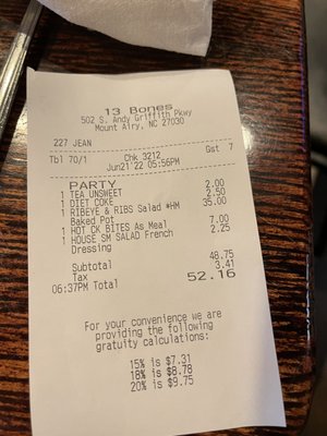 13 Bones Restaurant by null