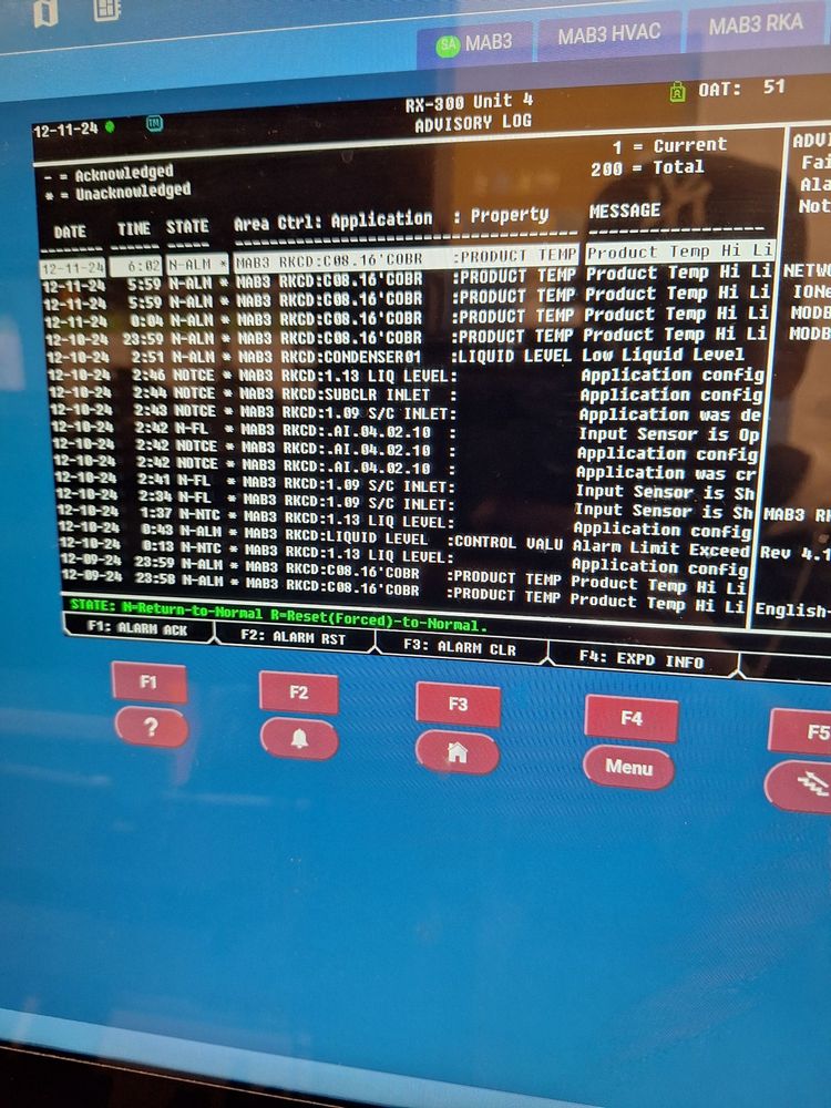 Slide of RP3 Repairs