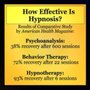 Photo of Hypnosis by Heidi