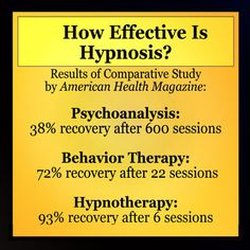 Hypnosis by Heidi - Seeing your lost loved ones again, smoking and weight or substance abuse issues, trauma or abuse, and much much more!