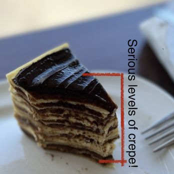 Luna Bakery Cafe - Cafes Near Me - Cleveland, Ohio