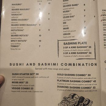 Pearl Sushi Lovers - Sashimi menu - Japanese Near Me - Gilroy, California Pearl Sushi Lovers - Sashimi menu - Japanese Near Me - Gilroy, California