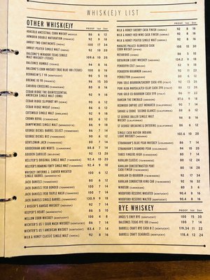 Whiskey Inferno Meat House & Craft Bar by null