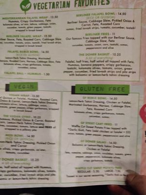 Menu photo 3 Spitz - Frisco Frisco, TX Menu photo 3 Spitz - Frisco Frisco, TX