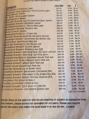 Menu photo 4 Ashburnham Ale House Peterborough, ON