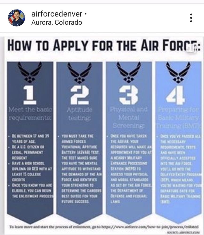 US Air Force Recruiting Office - social services organization in Denver, CO