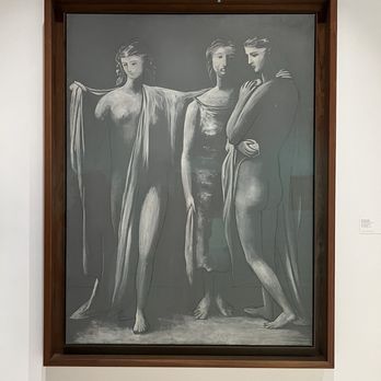 Museo Picasso - Museums Near Me - Málaga, Massachusetts Museo Picasso - Museums Near Me - Málaga, Massachusetts