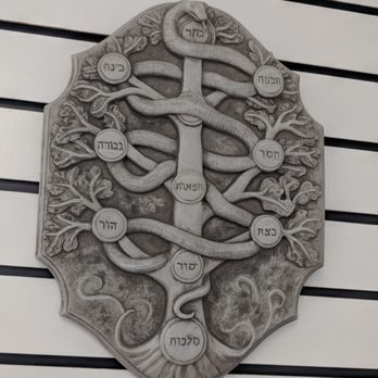 Panhalla Metaphysical and Psychic Center - Psychics Near Me - Mesa, Arizona Panhalla Metaphysical and Psychic Center - Psychics Near Me - Mesa, Arizona