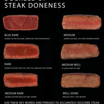 Del Frisco's Double Eagle Steakhouse - Reference for commonly accepted description of degrees of steak doneness. - Seafood Near Me - Boston, Massachusetts Del Frisco's Double Eagle Steakhouse - Reference for commonly accepted description of degrees of steak doneness. - Seafood Near Me - Boston, Massachusetts