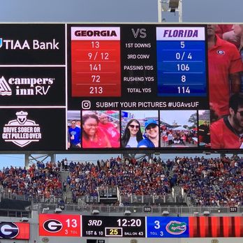 EverBank Stadium - Stadiums & Arenas Near Me - Jacksonville, Florida EverBank Stadium - Stadiums & Arenas Near Me - Jacksonville, Florida