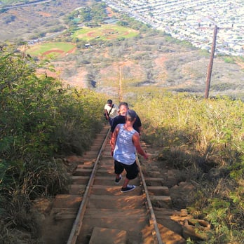 Koko Head District Park - Parks Near Me - Honolulu, Hawaii