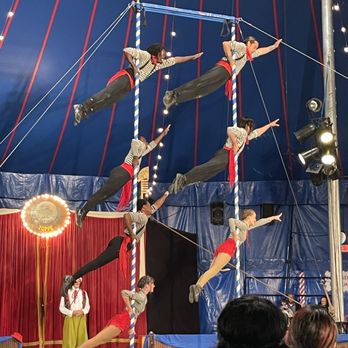 Zoppe Circus - Festivals Near Me Zoppe Circus - Festivals Near Me