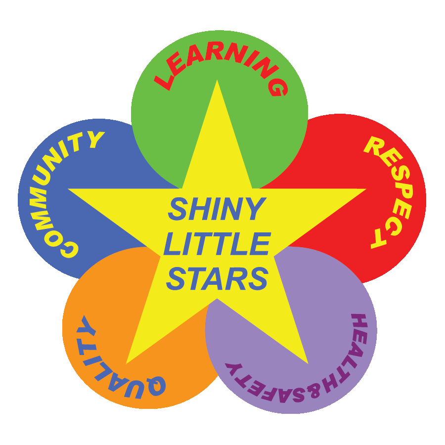 Shiny Little Stars - childcare center in Stamford, CT
