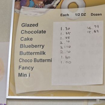 Donuts House - Menu - Donuts Near Me - Keller, Texas