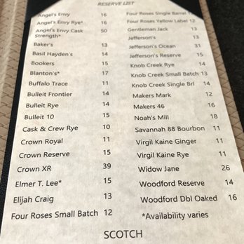 Midnight Sun Lounge - Quite he bourbon menu - Lounges Near Me - Savannah, Georgia